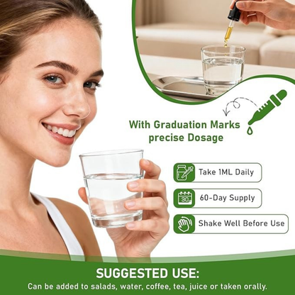 Lymphatic Drainage Wellness Drops